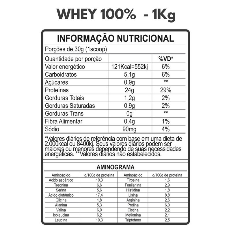 WHEY 100% CONCENTRADO  1KG